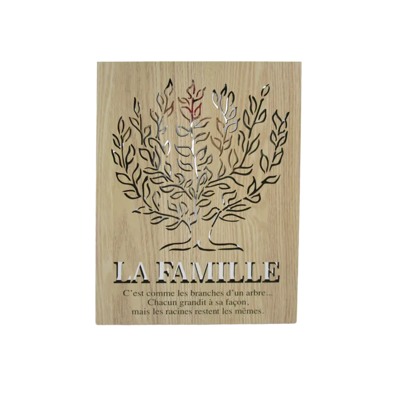 Wooden Wall Sign - Wall Signs - lr.zacpzw.com