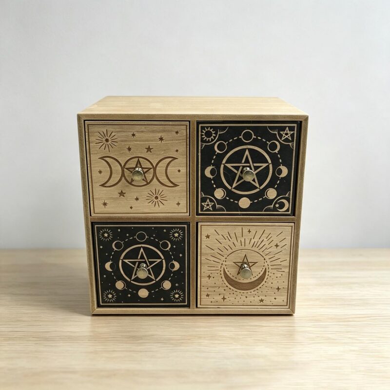 Zodiac Astrology Wooden Decor - Zodiac & Astrology - lr.zacpzw.com
