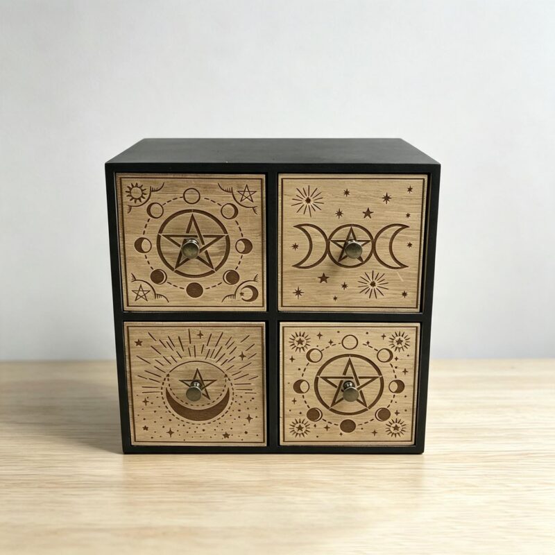 Zodiac Astrology Wooden Decor - Zodiac & Astrology - lr.zacpzw.com